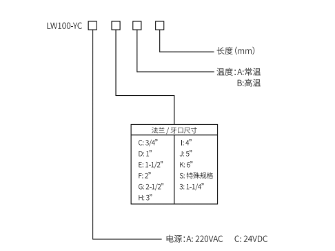 LW100-YC